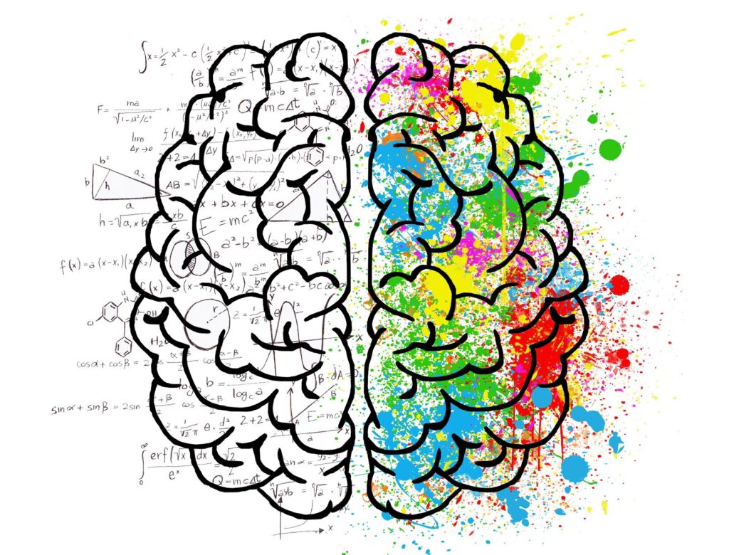 mind
